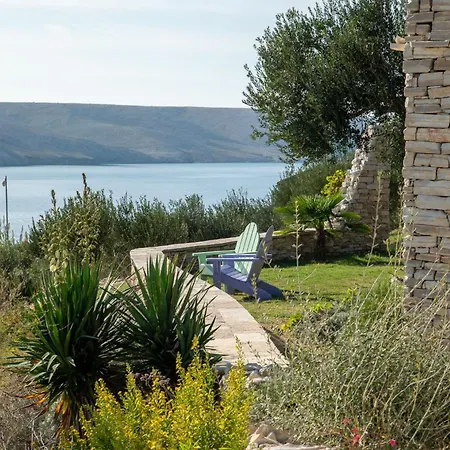 House Sika * Miškovići